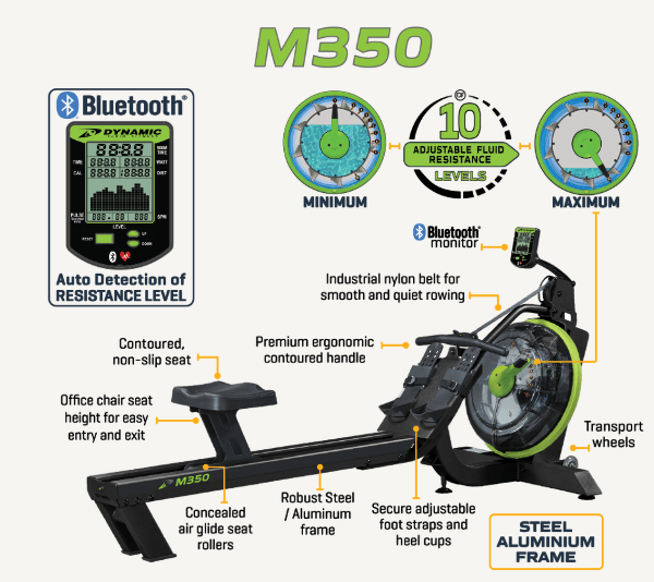 Dynamic Fluid Fitness M350 Rower Exercise Machine