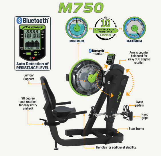 Dynamic Fluid Fitness M750 Cycle XT Recumbent Upper Body Ergometer in Cycle Position