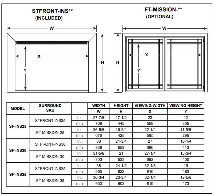 SimpliFire SF-INS25 25" Plug-In Electric Fireplace Insert