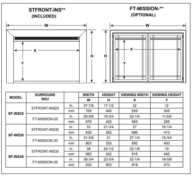 SimpliFire SF-INS35 35" Plug-In Electric Fireplace Insert