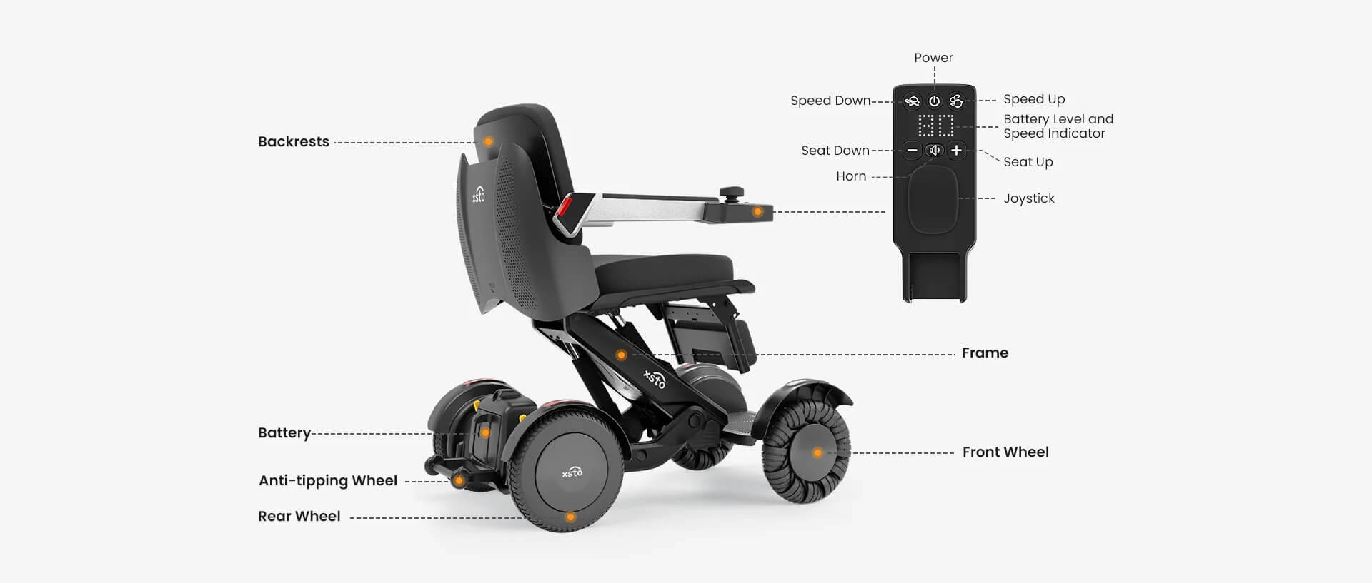 XSTO M4 Self Balancing Lightweight Folding Height Adjustable Power Electric Wheelchair