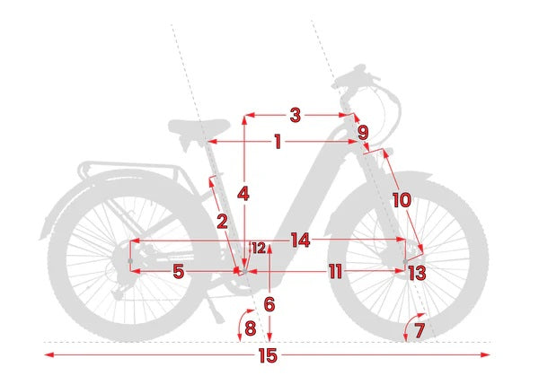 2024 Biktrix Juggernaut XD DUO Step-Thru 2300W Mid Drive Electric Bike