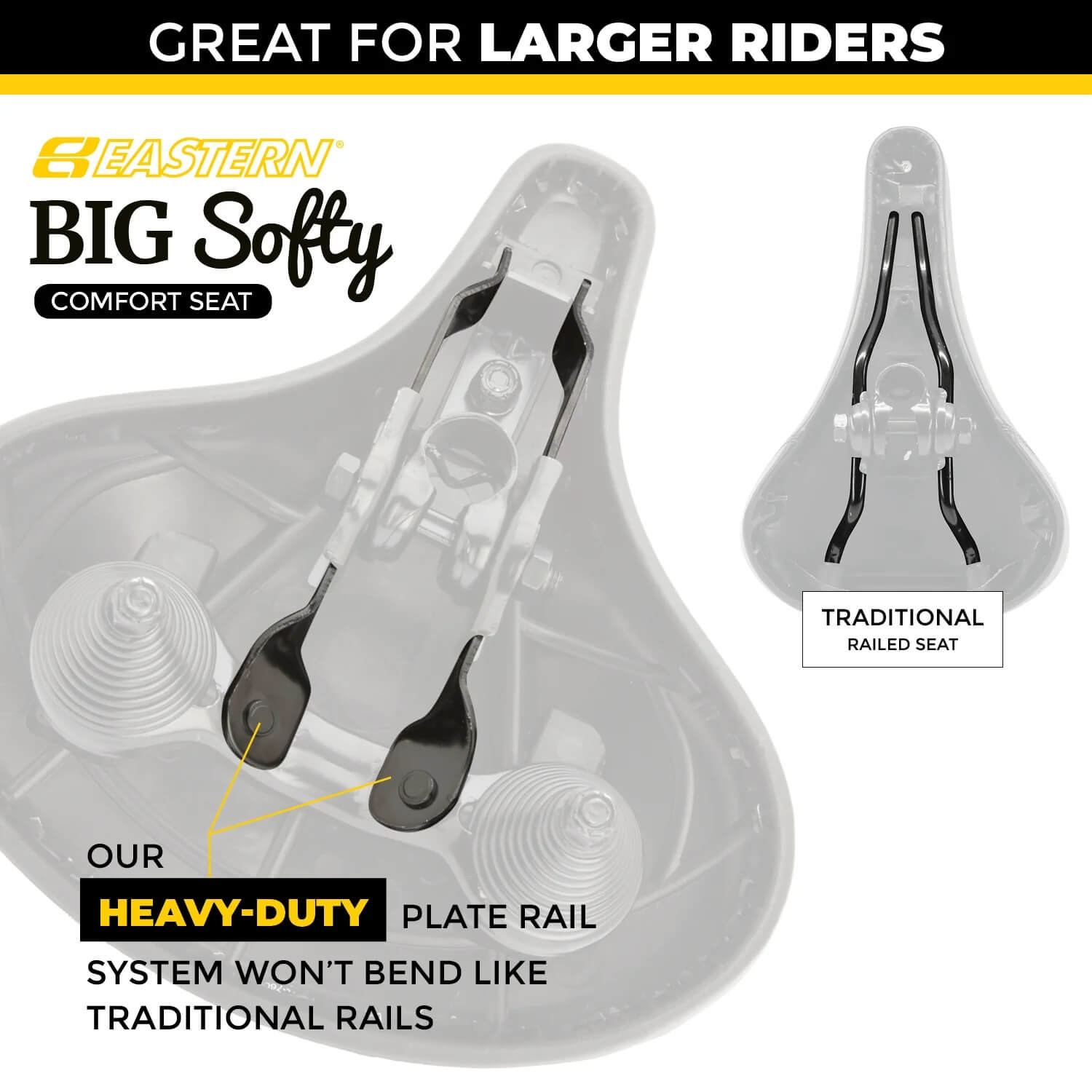 Eastern Bikes BIG SOFTY V1 Universal Exercise Seat Kit