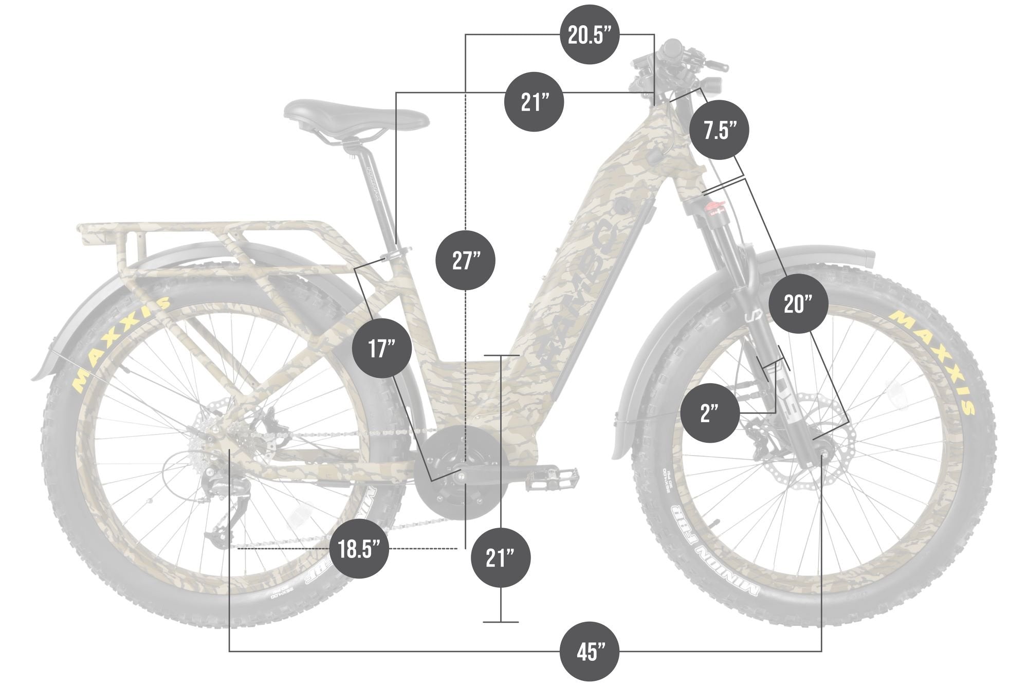 2024 Rambo REBEL 2.0 1000W BBSHD Mid Drive Fat Tire Electric Bike